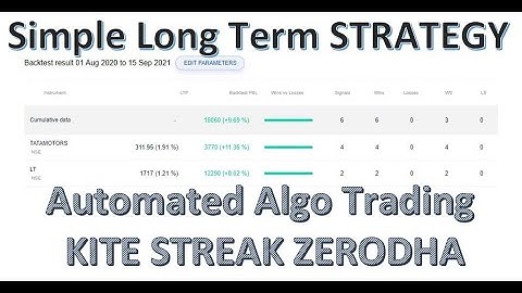 Automated Algo Trading Strategy- Stocks- LongTerm- MIS-  Streak Kite Zerodha - High Wins  -HINDI