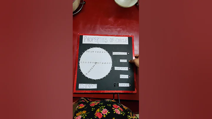 Maths working model.. b.ed project.. Property of circle