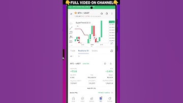 CoinDCX Futures Trading kaise karen | Indicator se trading