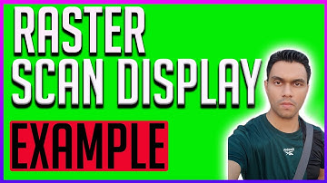 Raster Scan Display In Computer Graphics | raster scan and random scan in computer graphics