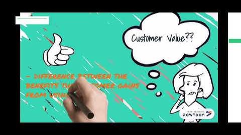 MKTG1415 How can Flora and Fauna Create Better Customer Value Using Social Media Marketing