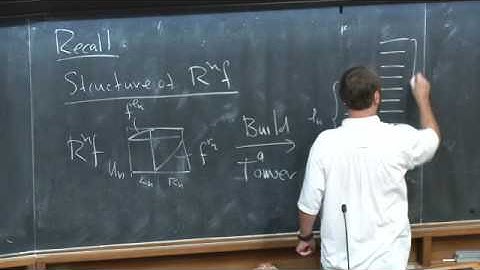 Renormalization in low dimensional dynamics - Marco Martens - Lecture 03