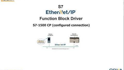 S7-1500 CP EtherNet/IP Function Block Driver - Setup communication to ControlLogix PLC