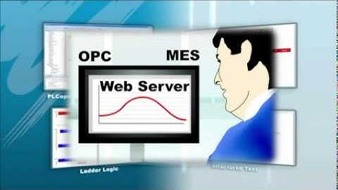 Single Axis Motion Controllers