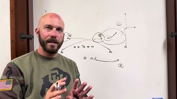 Air Raid Mesh Concept Breakdown w/ Coach Brett Bartolone | X’s and O’s Coach Talk w/ Coach Pollock