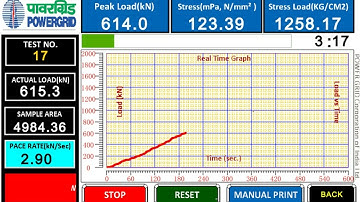 VERTEX-Automatic Compression Testing Machine Capacity: 2000kN | Pace Rate Controlling: 2.9kN/Sec.