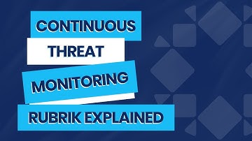 Rubrik Continuous Threat Monitoring: Explained!