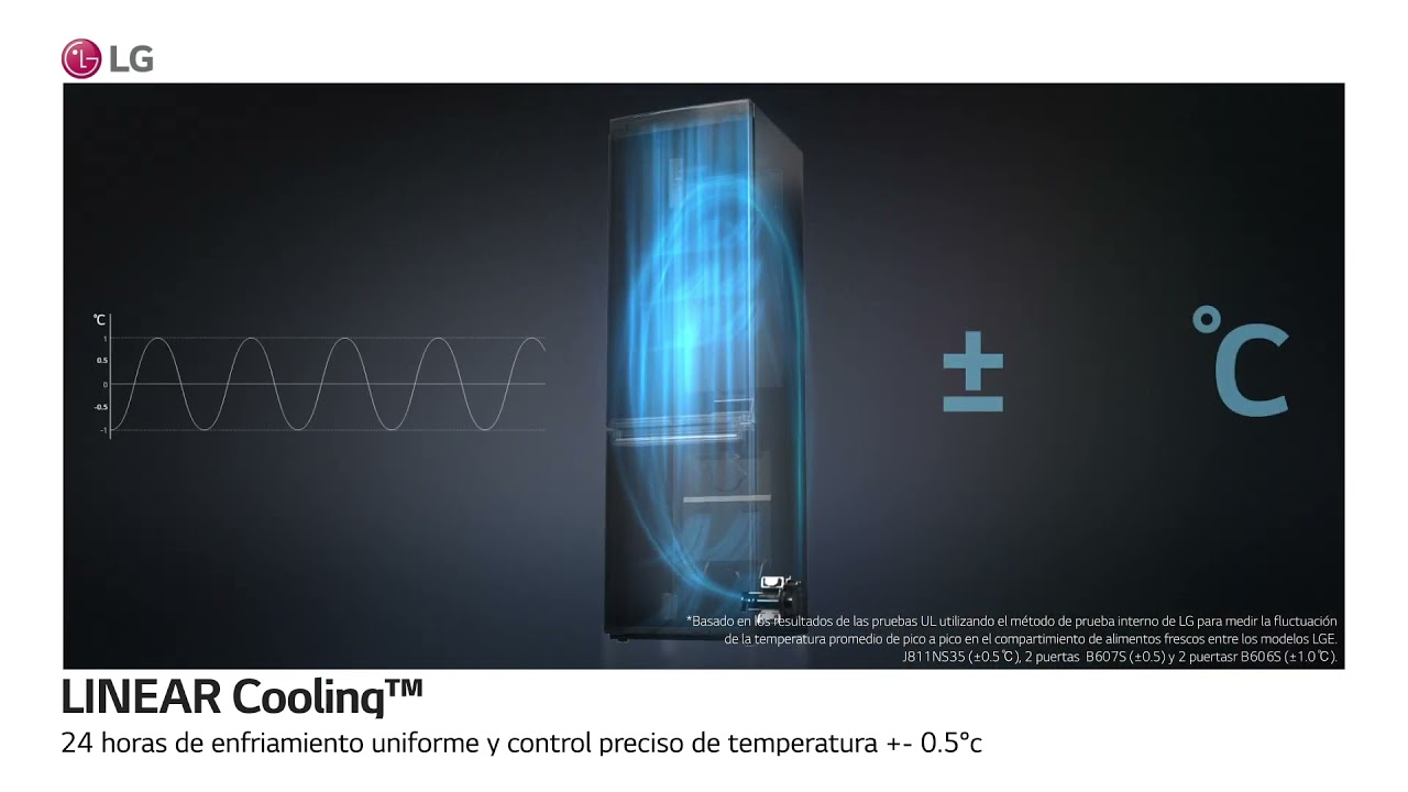 Bebidas más frías con Door Cooling