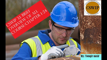 [ENGLISH] CSWIP 3 1, Brief Overview of all Course / Chapter 1-24