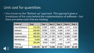 HAP 360: Assessing Business value of IT