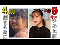 【ダイエット】リバウンドゼロ。痩せる為にやめた４つの事
