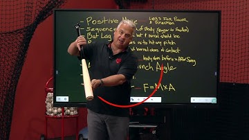 Attack Angle & Launch Angle