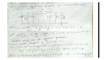 Mathematical Modeling of Mechanical System| control system | module 1| KTU| Find Transfer Function