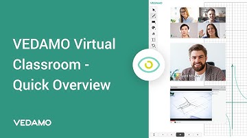 VEDAMO Virtual Classroom - Quick Overview
