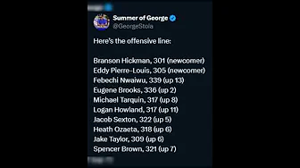 Oklahoma is Ready For The SEC (Roster Update) thumbnail