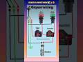 Complete Geyser ka connection kaise kare || How to make geyser wiring#shorts#geyser#viral