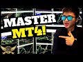 Forex MetaTrader 4: Master MT4 Like A Pro Forex Trader Review