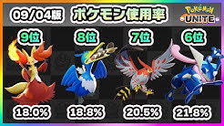 オータムgames