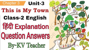This is My Town / Class-2 English NCERT Mridang Unit-3 Chapter-3 Hindi Explanation Question Answers