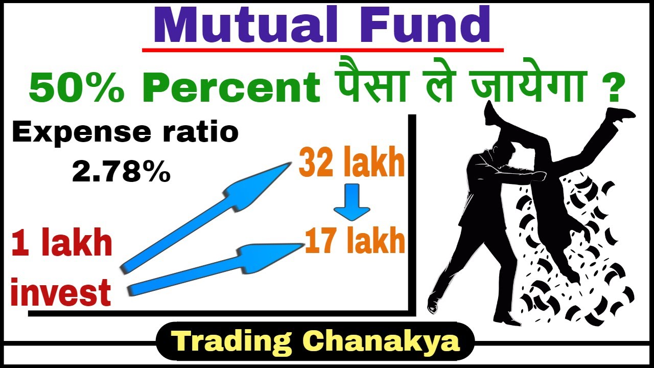 Master thesis mutual funds