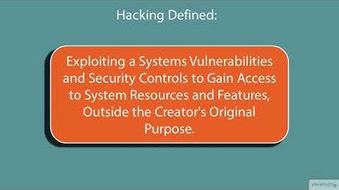 Lecture 38 Hacking Defined