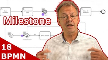BPMN Milestone – How to Enable Tasks Only in a Specific State