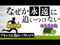 【ゆっくり解説】100m10秒で走る俊足の神が永遠に亀に追いつけない!? アキレスと亀 【ゼノンのパラドックス】