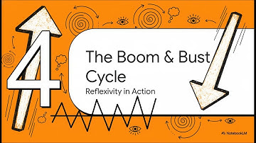 The Alchemy of Finance