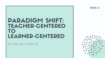 EDUC 3 - PARADIGM SHIFT: Teacher-Centered to Learner-Centered Learning