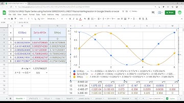 COS(x) to SIN(x) Taylor Series Factorial SERIESSUM LINEST Polynomial Regression Google Sheets  excel