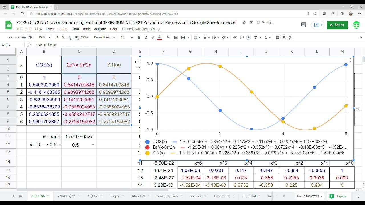 COS(x) to SIN(x) Taylor Series Factorial SERIESSUM LINEST Polynomial Regression Google Sheets