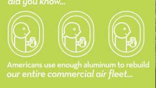 Recycling Basics - a grass roots effort