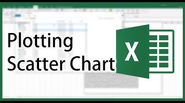 Plotting Scatter Chart in Excel: Learn it in 30 Seconds! | Excel in Minutes