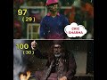 Vaibhav Suryavanshi 97 Runs in 29 Balls – IPL 2026 Sensation Shocks Cricket Fans