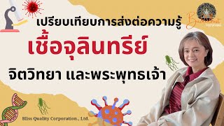 เปรียบเทียบการส่งต่อความรู้ เชื้อจุลินทรีย์ จิตวิทยา และพระพุทธเจ้า