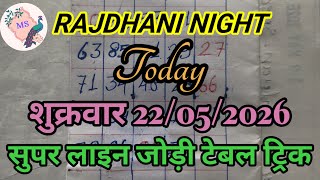 RAJDHANI NIGHT TODAY MATKA TRICK 22/05/2026 TUESDAY/RAJDHANI NIGHT OPEN PANA (@Rajdhanigame )