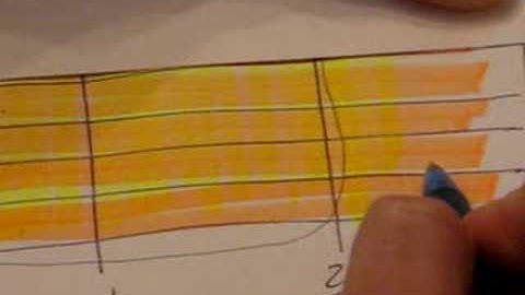 Multiplication Arrays for a Fractions