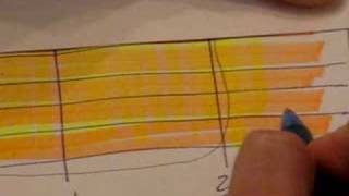Multiplication Arrays for a Fractions