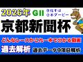 【京都新聞杯2026】過去データ9項目解析!!(競馬予想)