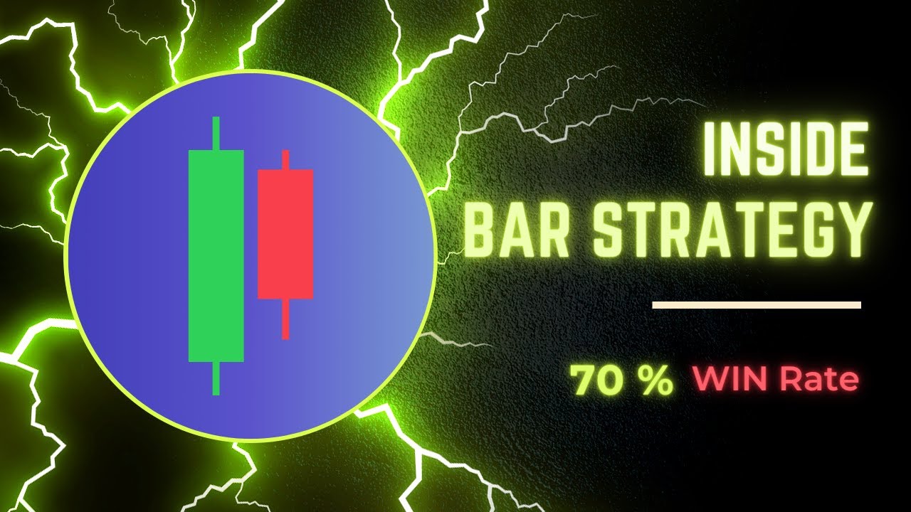 Inside Bar Strategy | 70% Win Rate - YouTube