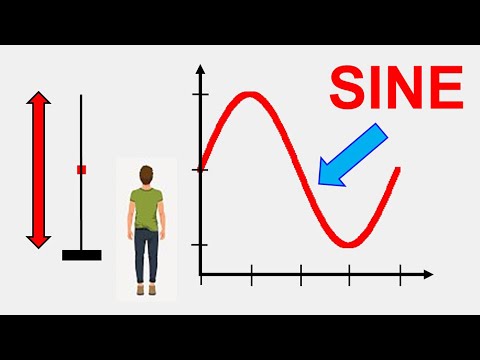 Video: Unde sunt folosite undele sinusoidale?