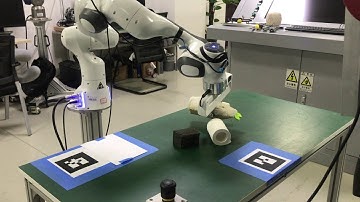 PointNetGPD  Robot: Franka_Emika_Panda