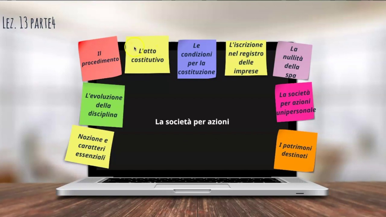 DIRITTO COMMERCIALE La società per azioni 4 YouTube DIRITTO COMMERCIALE La società per azioni 4 YouTube