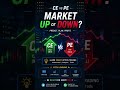 CE vs PE Explained in Telugu 📈📉 | Option Trading Basics #shortsfeed