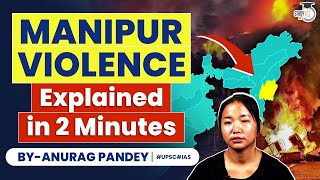 What Actually is Happening in Manipur? | Know all about Manipur Violence in 2 Minutes | UPSC