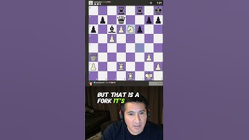 Finding a way to win#chess #chessgame #chesstactics #chessstrategy #chesscom #chessmaster