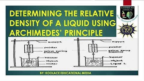 Experimental determination of the relative density of a liquid