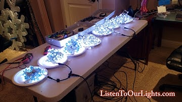 Power Injection Test at 30% Brightness