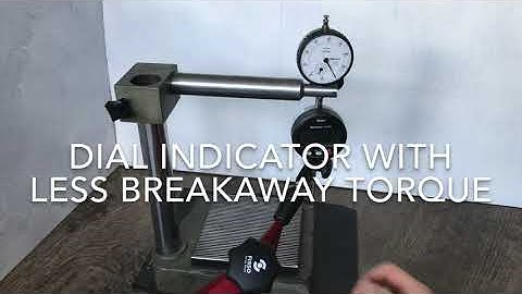 Everybody who measures measures crap.