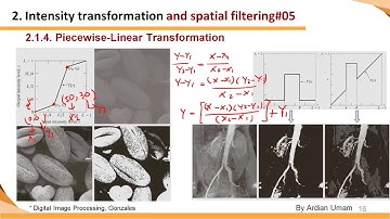 2.02 - Intensity Transformation: Image Negative, Gamma Correction, Log & Pice-wise Linear Transform
